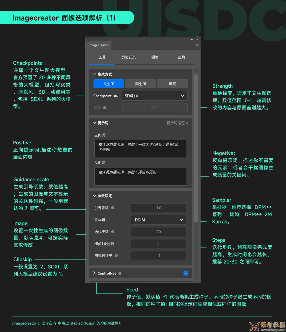 PS插件-ImageCreator 0.7.1中文汉化版{tag}(5)
