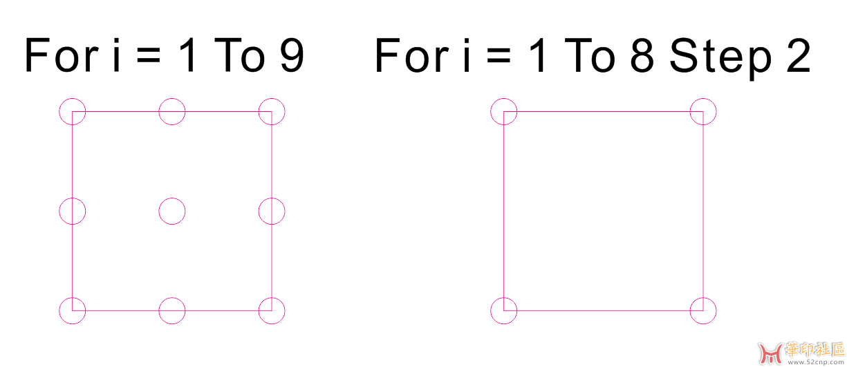 CorelDRAW 零基础 VBA插件教程: 打造最简单的九宫格标记圆插件{tag}(5)