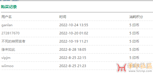 PS插件 显示当前已打开文档缩略图 实现快速预览 与跳转{tag}(1)