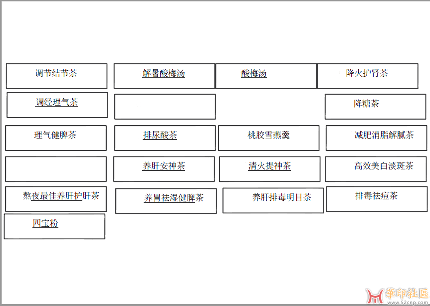 【问】+请问PDF页面内有没有好的对齐方法{tag}(1)