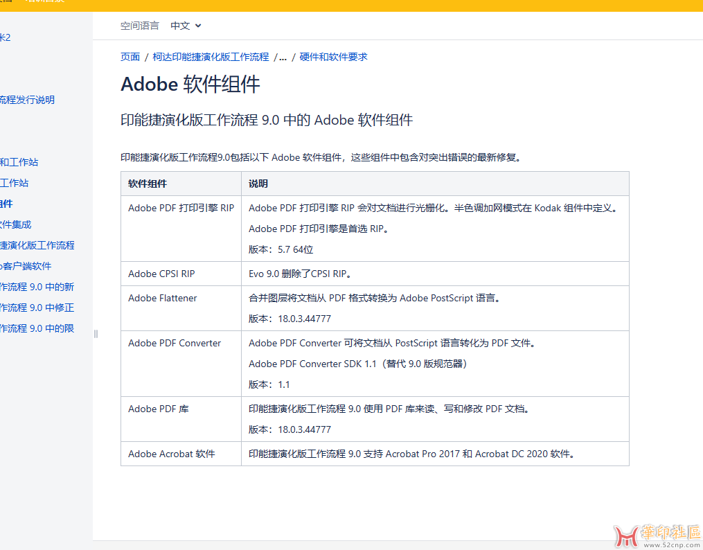 QQ截图20230505131641.png