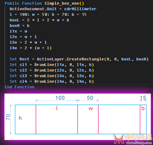 CorelDRAW VBA 简单代码实现绘制盒子{tag}(1)