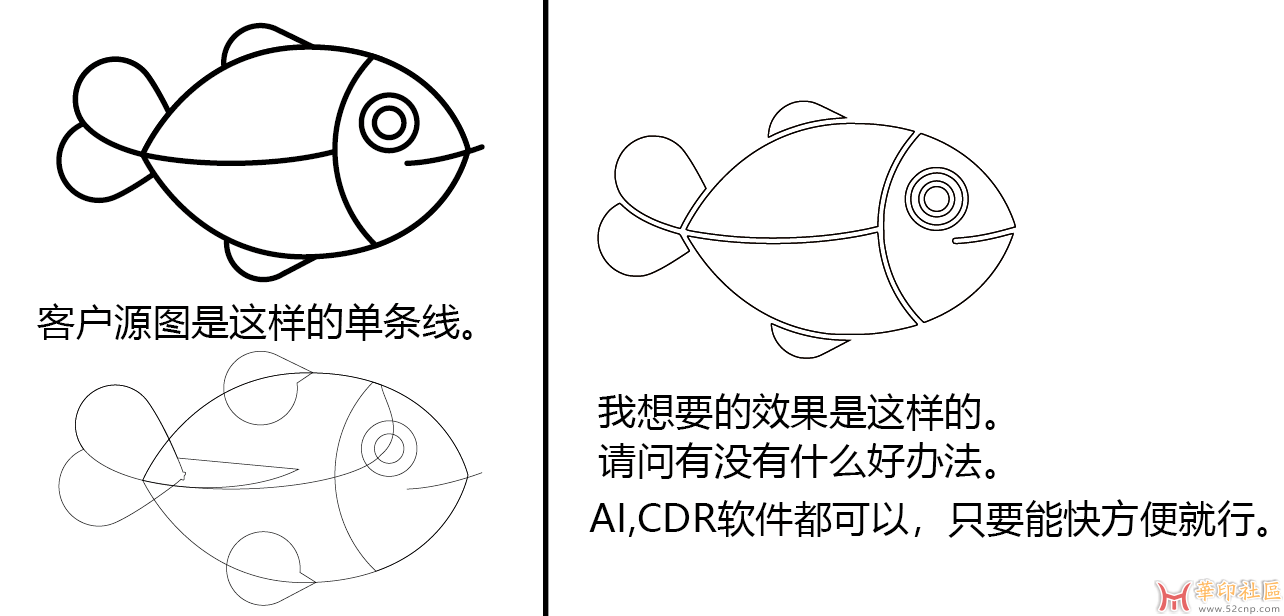 路径问题。请问那个大老有什么好办法。{tag}(1)