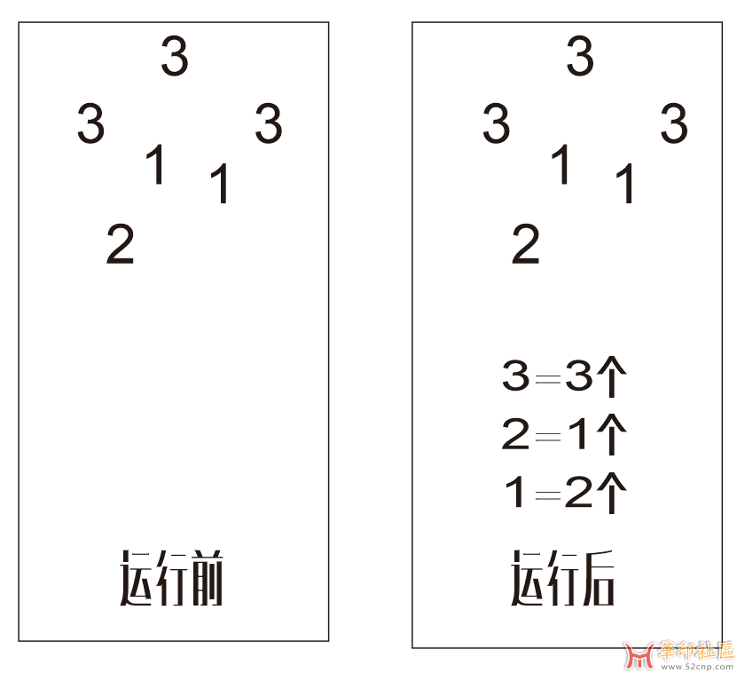 CorelDRAW VBA 插件: 统计文本数量  视频教程{tag}(3)