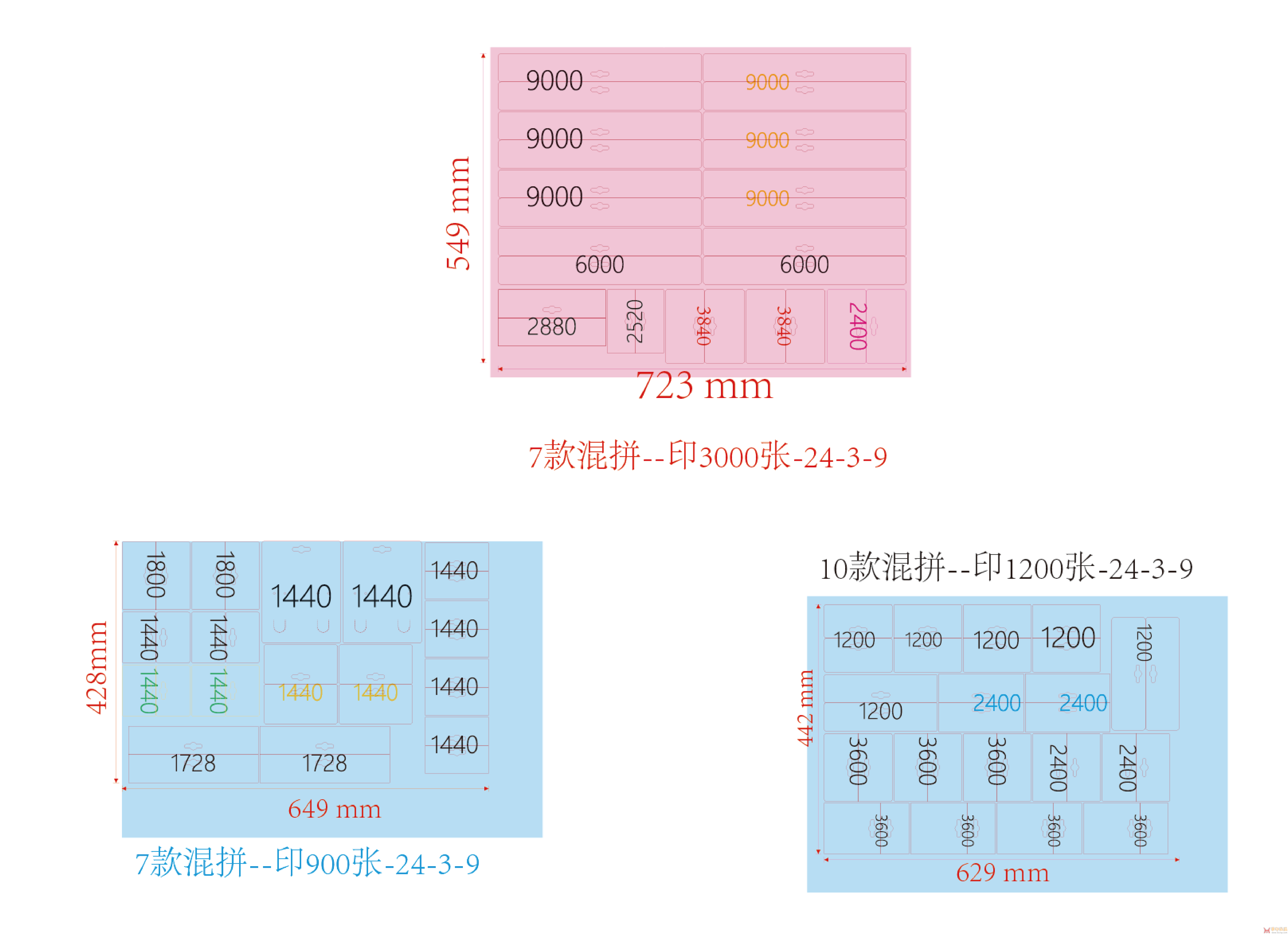 吊卡合板拼版 不同规格不同数量 款式多{tag}(3)