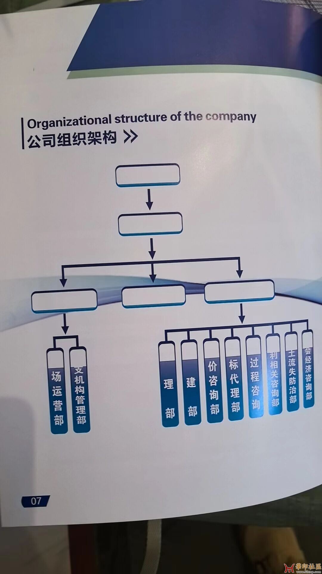 十分诡异的矩形框，看得见，印不出，拖一下就变白色。{tag}(2)