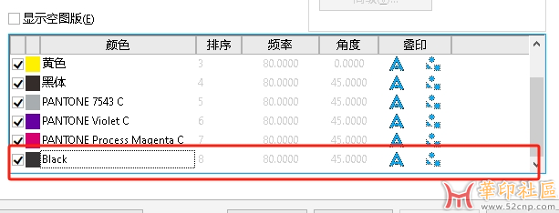 这个Black的黑色到底是怎么去掉的