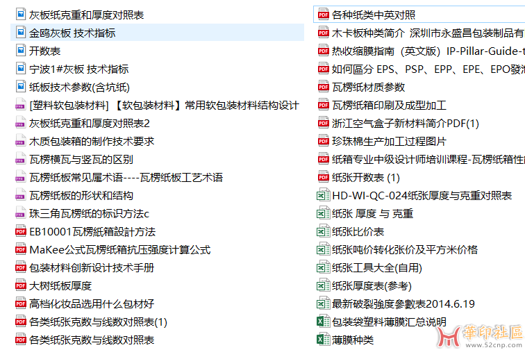 包装结构设计大全-包含结构，印刷，材料，工艺，刀模{tag}(5)