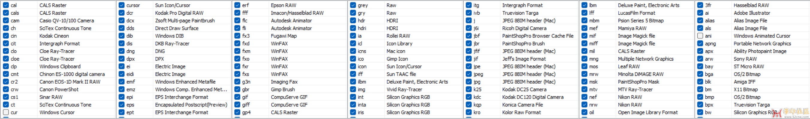 Windows系统多种图像格式缩略图快速预览插件组合{tag}(1)