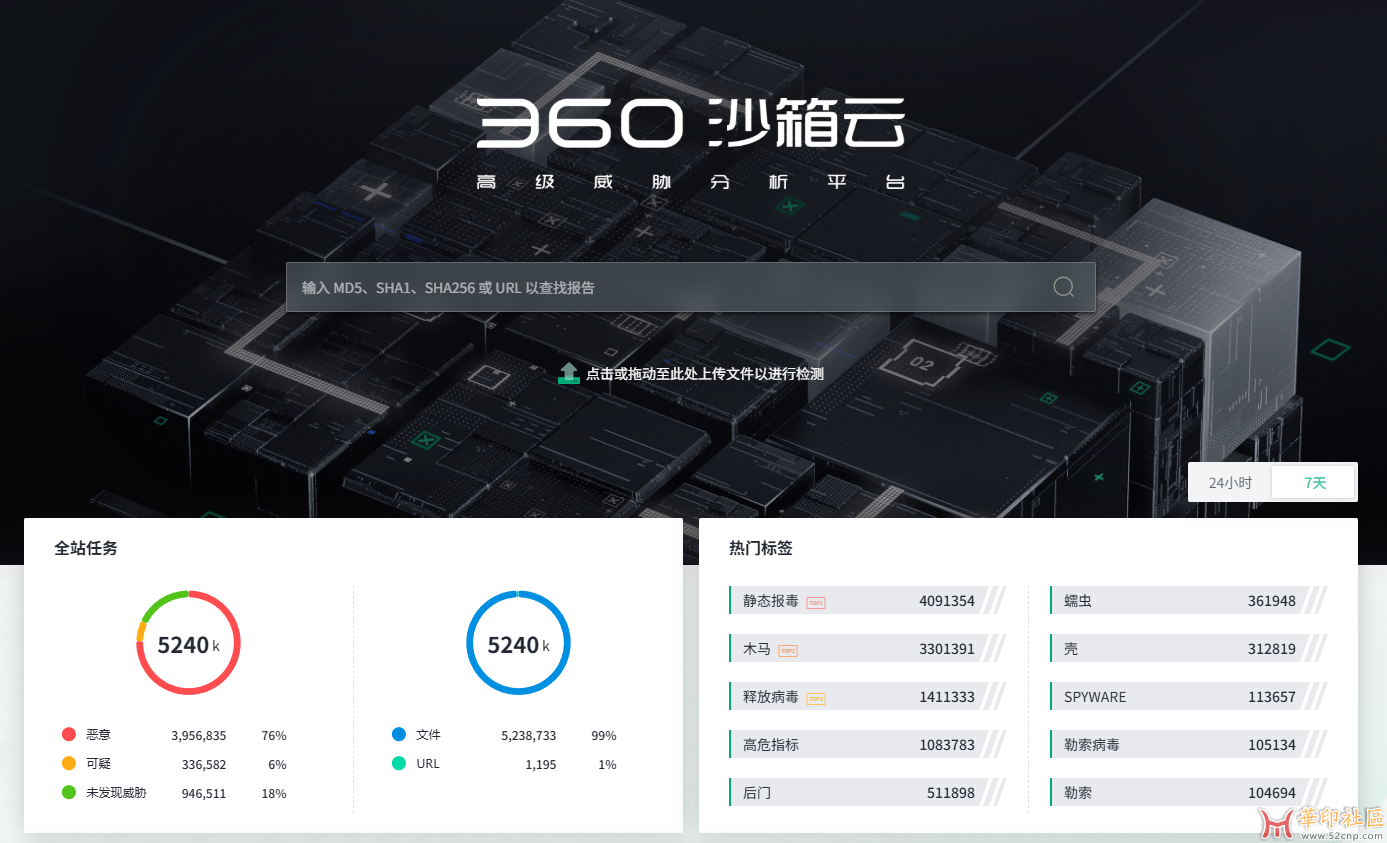 10个在线病毒检测网站(在线病毒扫描){tag}(10)