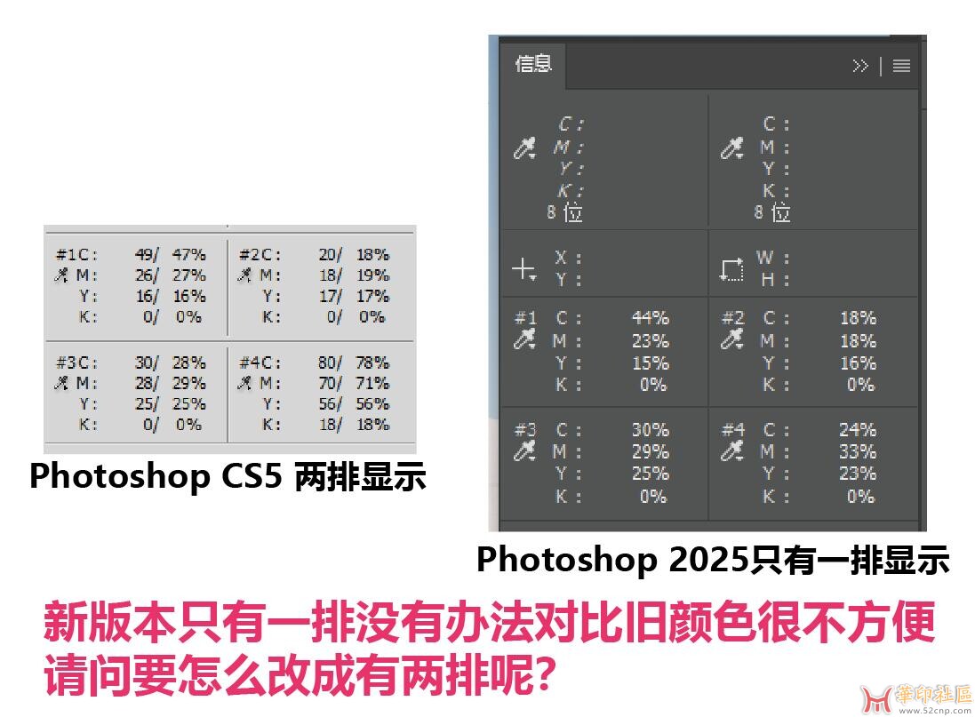 Photoshop CS5 信息两排显示, Photoshop 2025信息只有一排显示请...{tag}(1)