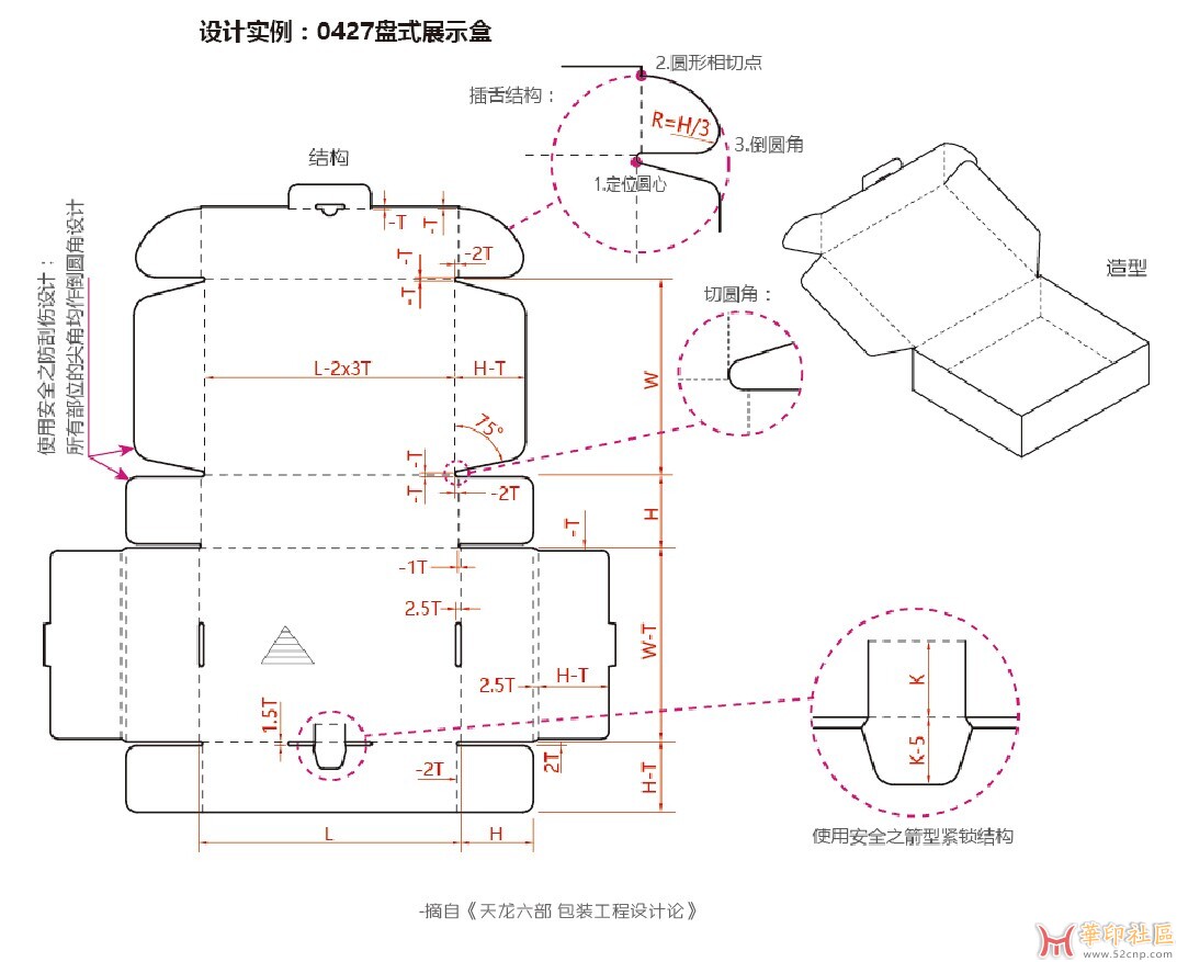 有没有那位大佬教一下刀模盒型的收位，有偿！！！！！{tag}(3)
