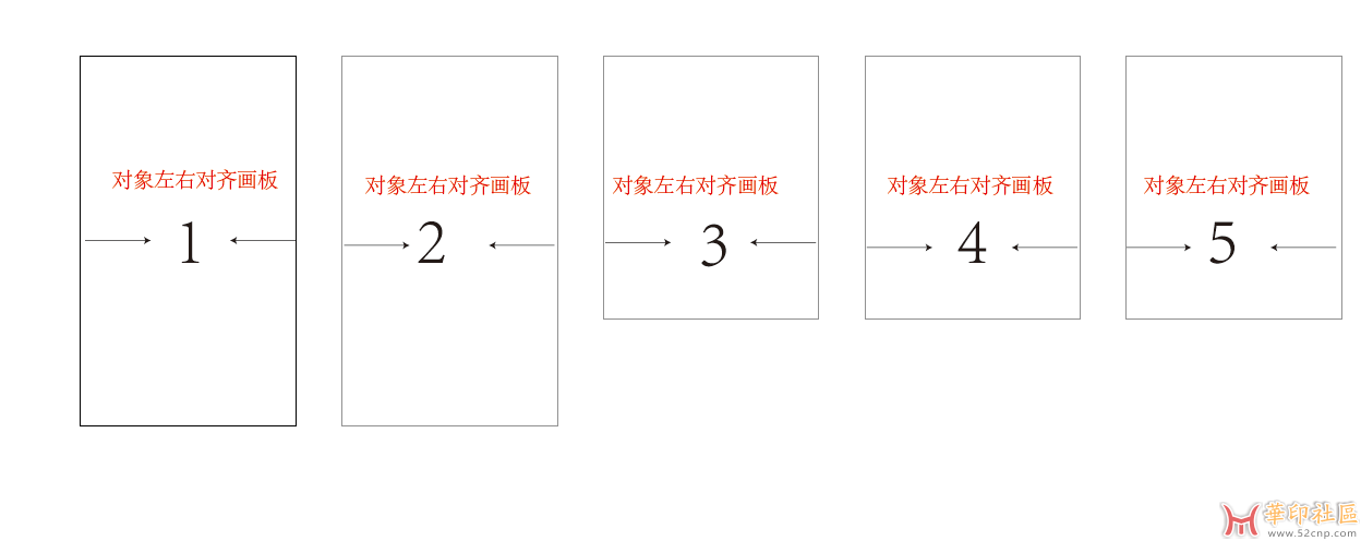 有对象对齐画板的脚本吗，可花印币购买{tag}(1)