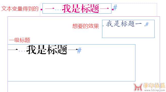 ID中如何将一级标题去掉一部分内容动态显示在各页右上角？{tag}(1)