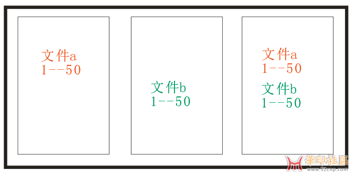 老师们，如何把2个文件的内容合并到一个文件{tag}(1)