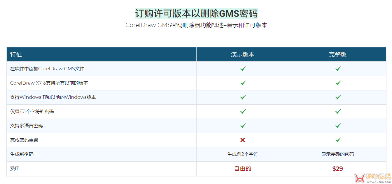 SysTools CorelDraw GMS Password Remover 5.0 (x64){tag}(2)