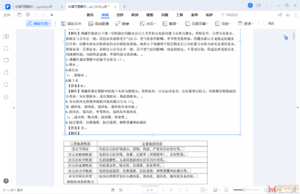 PDFelement 9.4.2.2105 - 万兴PDF编辑便携版{tag}(1)